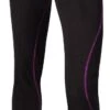 FXR Pyro Thermal Women's Pants -Moto Gear Shop fxr pyro thermal womens pants