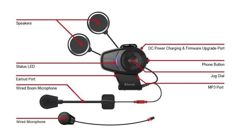 Sena 10S Bluetooth Headset - Dual Pack 7 Sena 10S Bluetooth Headset - Dual Pack - Image 6